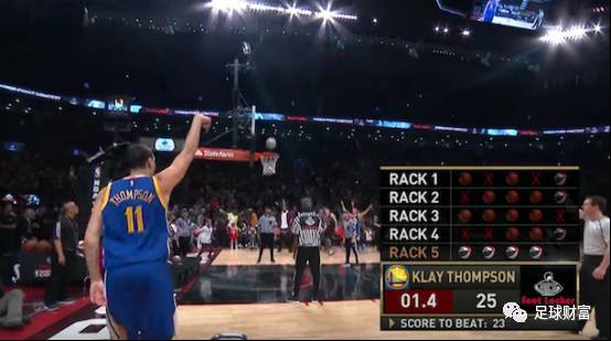 NBA杯8强战东部对阵出炉：魔术vs热火、尼克斯vs猛龙（NBA杯东部8强对阵揭晓：魔术战热火，尼克斯迎战猛龙）